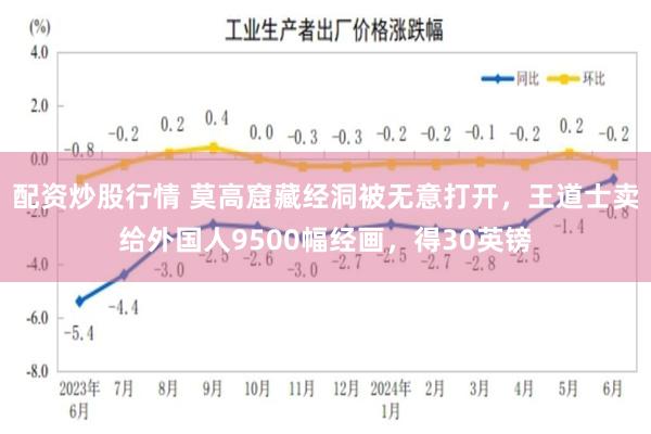 配资炒股行情 莫高窟藏经洞被无意打开，王道士卖给外国人9500幅经画，得30英镑