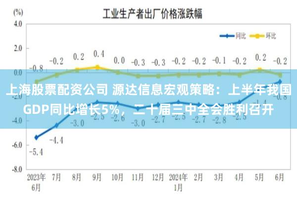 上海股票配资公司 源达信息宏观策略：上半年我国GDP同比增长5%，二十届三中全会胜利召开