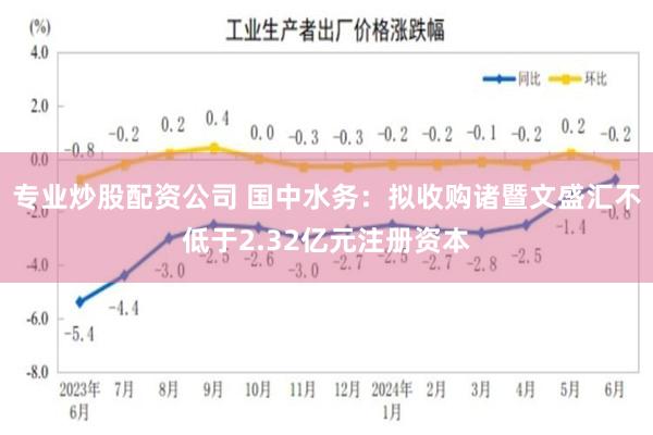 专业炒股配资公司 国中水务：拟收购诸暨文盛汇不低于2.32亿元注册资本