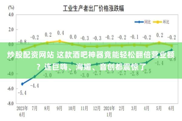 炒股配资网站 这款酒吧神器竟能轻松翻倍营业额？连巨嗨、海媚、音创都震惊了