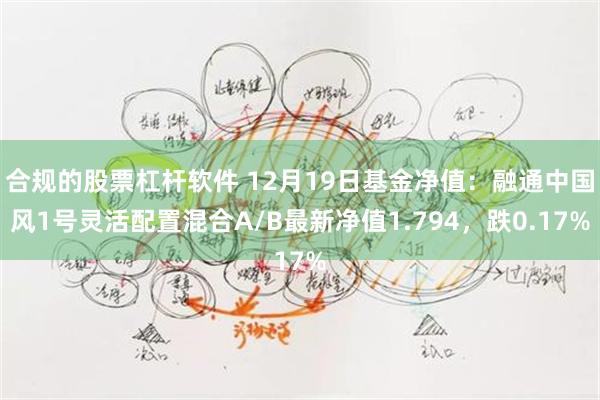 合规的股票杠杆软件 12月19日基金净值：融通中国风1号灵活配置混合A/B最新净值1.794，跌0.17%