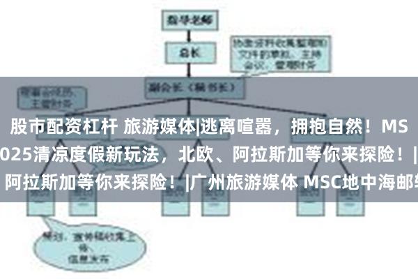 股市配资杠杆 旅游媒体|逃离喧嚣，拥抱自然！MSC地中海邮轮带你解锁2025清凉度假新玩法，北欧、阿拉斯加等你来探险！|广州旅游媒体 MSC地中海邮轮