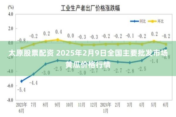 太原股票配资 2025年2月9日全国主要批发市场黄瓜价格行情