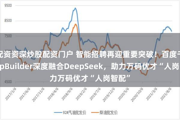 配资资深炒股配资门户 智能招聘再迎重要突破！百度千帆AppBuilder深度融合DeepSeek，助力万码优才“人岗智配”